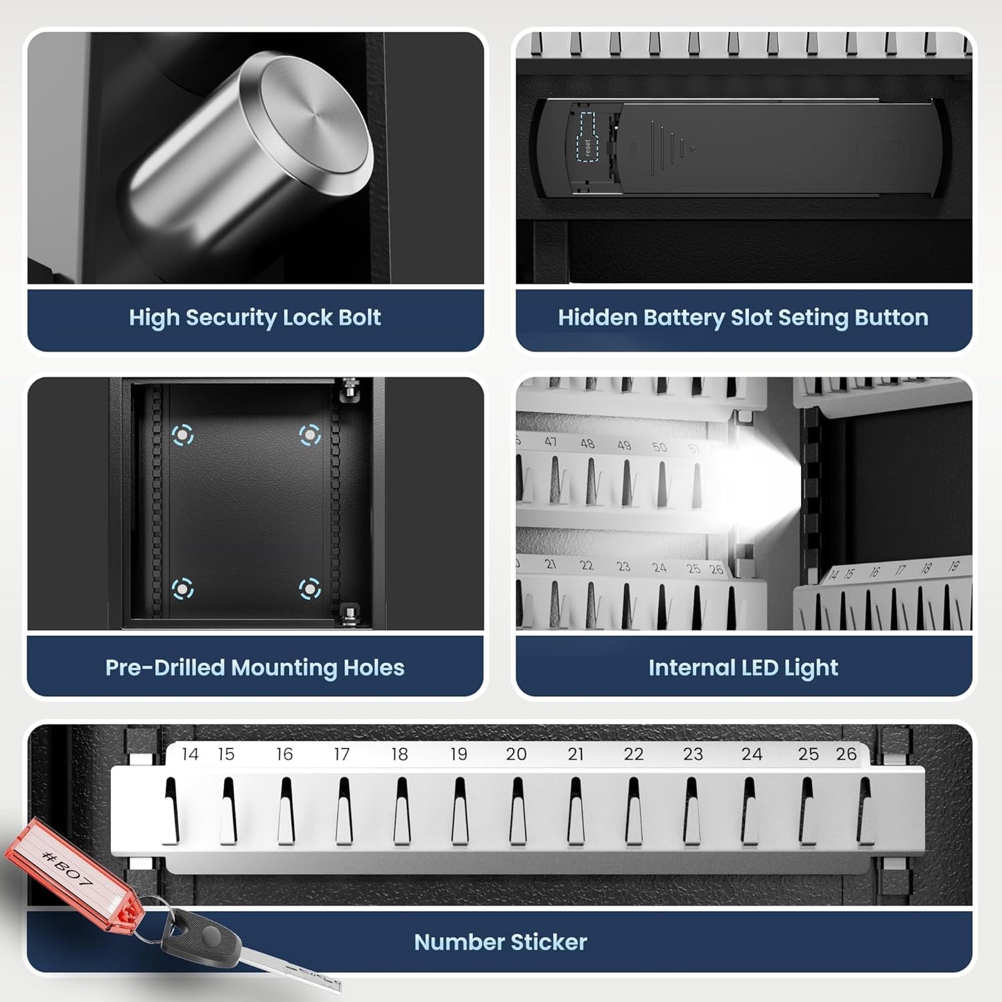 64 Keys Electronic Key Lock Box