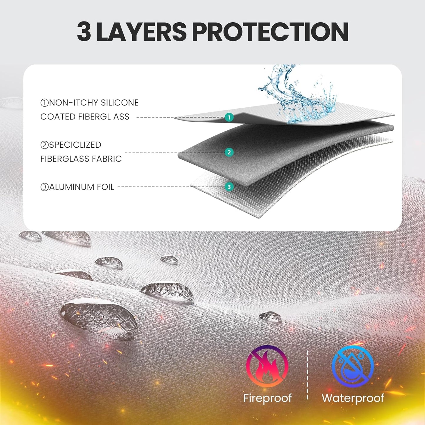 2000℉ 15”x 11”Waterproof Fireproof Document Bag