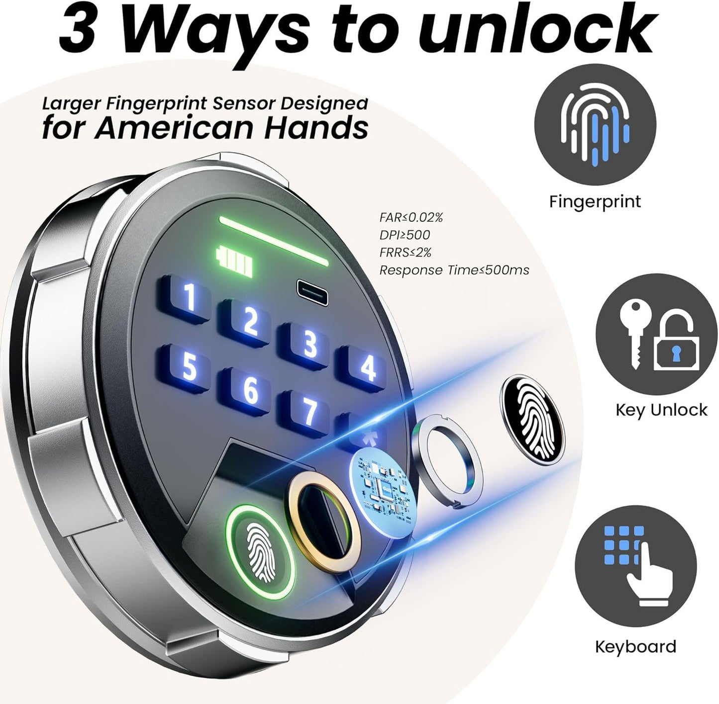 Smart Biometric Safe with Fingerprint Lock(16.54"H)