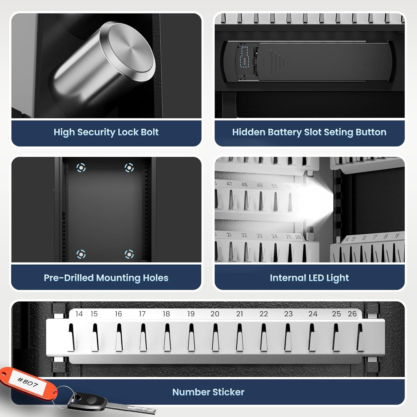 103 Keys Electronic Key Lock Box
